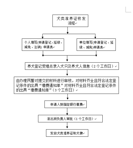 03cf233b0ccece498ddc3692e9590990.jpg