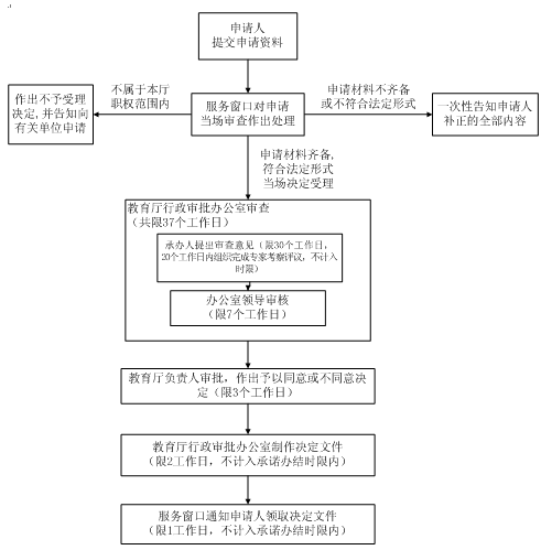 806d8f9f9f5d41841ccfe4b47e5dba96.png