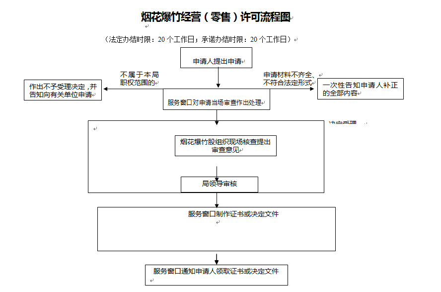 b62da4030283fa161f00272697b34068.png