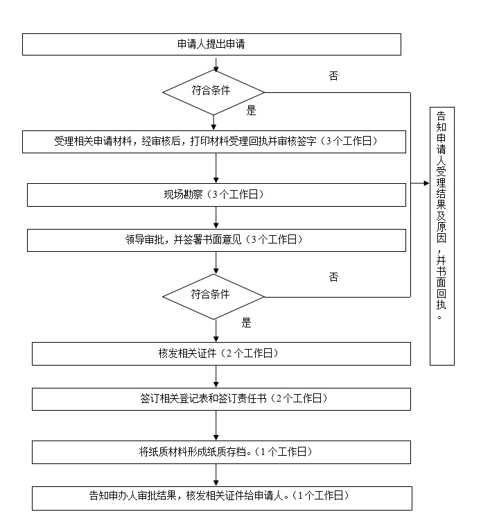 075ba07be6e67cb2ec4b197481d3bf59.jpg