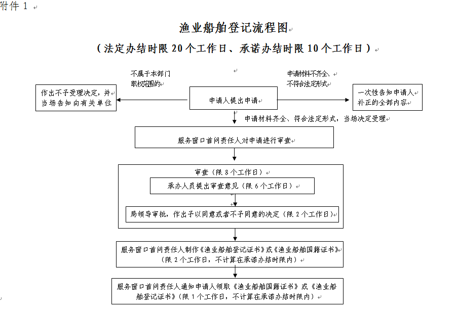 202ef3e2e90affe496d0d365ad5cf335.png