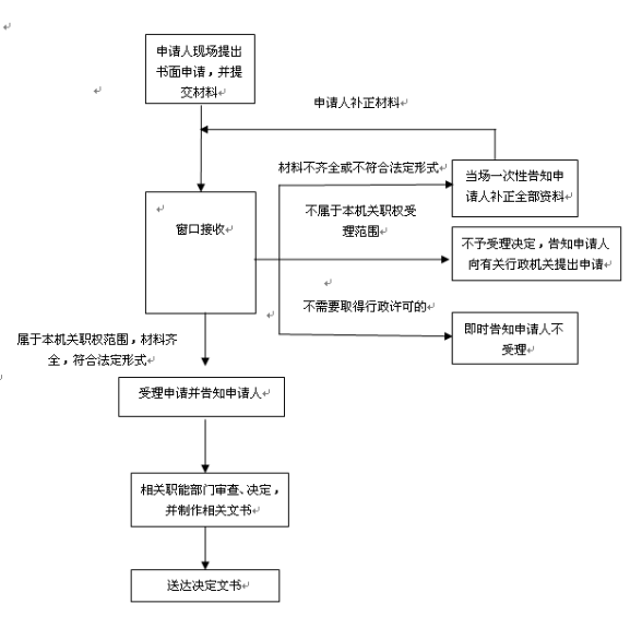 49353f41d663234193f6e0bfaf183d02.png
