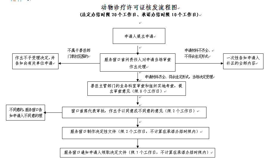53697ca4346aa2b4781610f1b1b02907.png