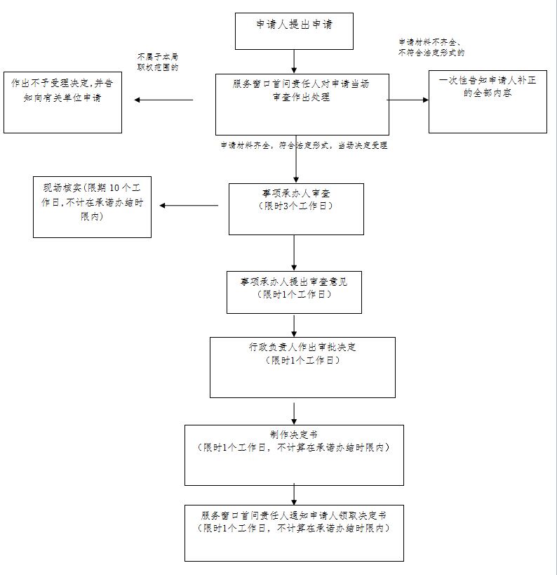 6083e673fbc7cf8e1accf6e84a0e1dd9.jpg