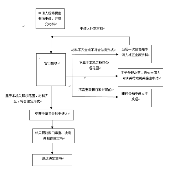 670042cb57d8df3e7339ae12c80291dd.png