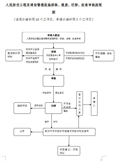 6e1d449c8dc80cde3fc6ea77997f67b7.png