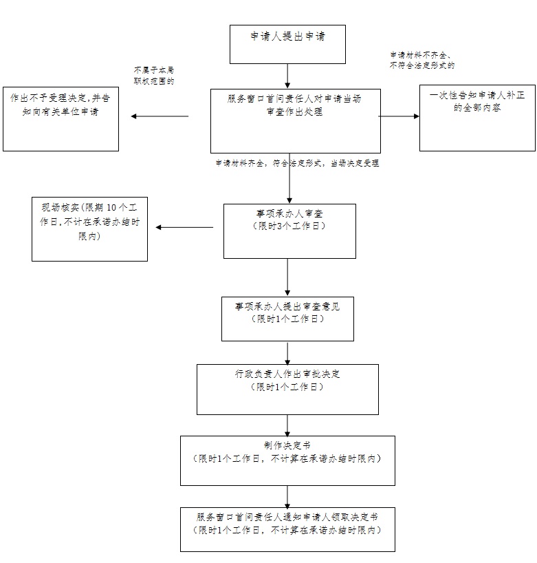 a83f8554233ab09107496b7c6e8d710a.jpg