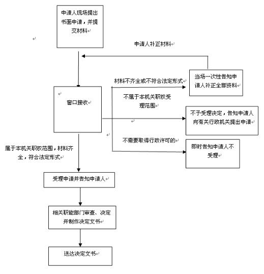 afde62af0171f416b7700ee94fdd2bba.png