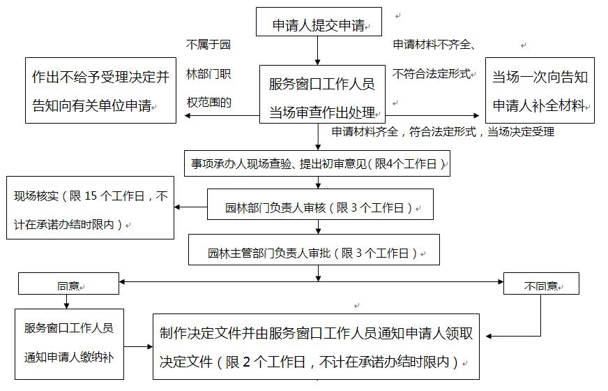 c843fb1de4506636bd177e3f60f75e69.jpg