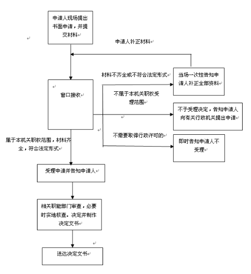 fb8f76e11870ea8adafb459aa5bed87f.png