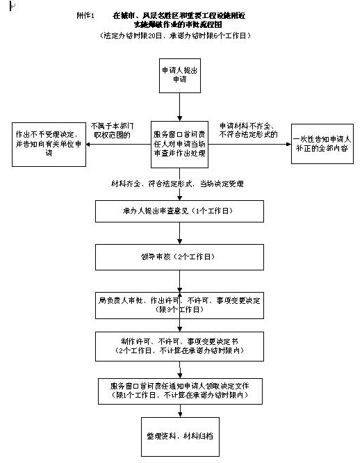 7c2258dde94b3899a46c48d9450f19ac.png