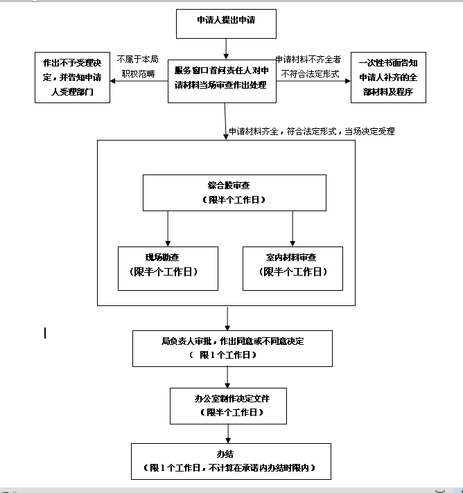 bd4344a9f52dfc306eab80b84eb47b85.png