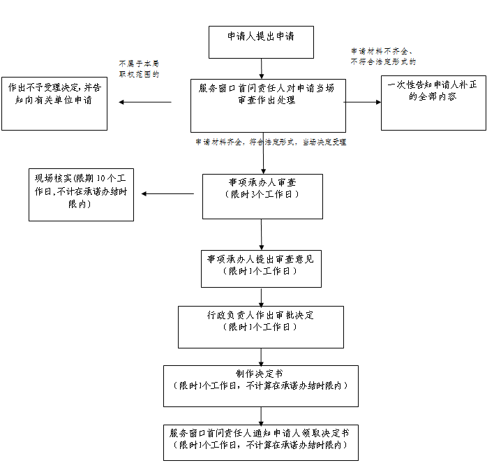 afca105ca8fd7b1ae64a9acfa3e4a4d9.png