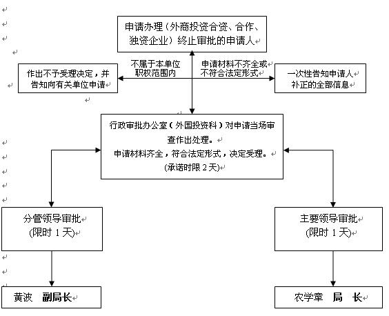 ca0eca2b898326369b99311f457da28f.jpg