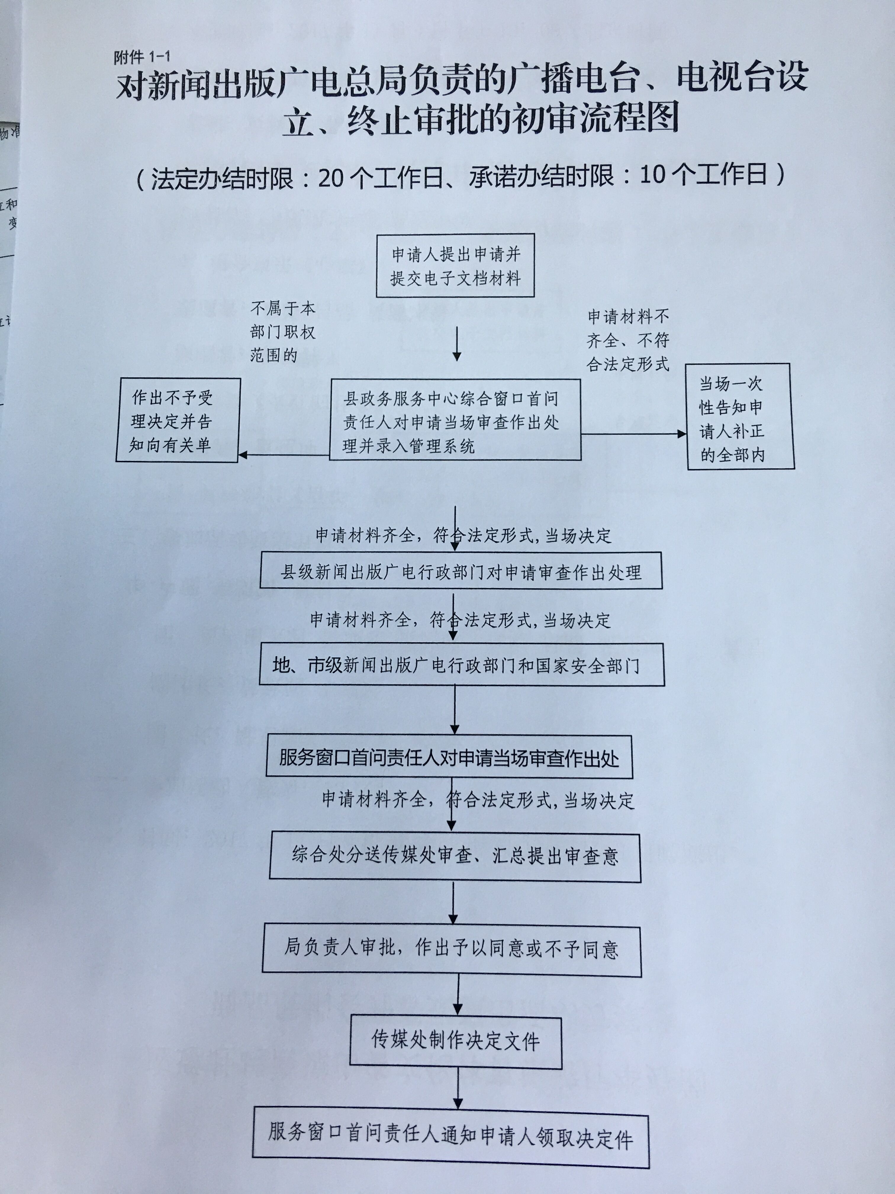 156208e7b64747e8e8742e8d63bdcf71.jpg