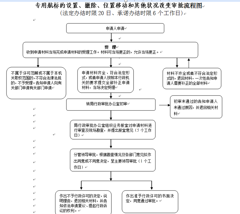 3047a6d24d33035d48dca8cd17e346b0.png