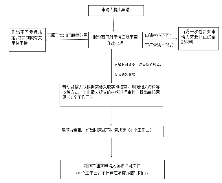 48335b8405c6fd4aa0618fdb6038cc0a.png