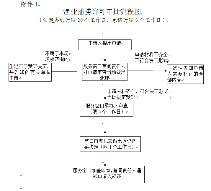 b252d9f2b9377551411819693e99af26.png
