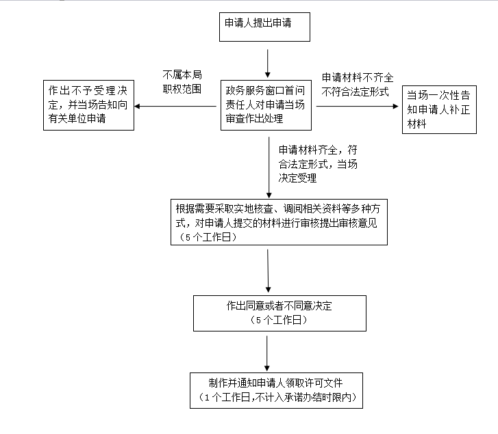 b77d8b88fc7713b978b82eecc98dcbd6.png