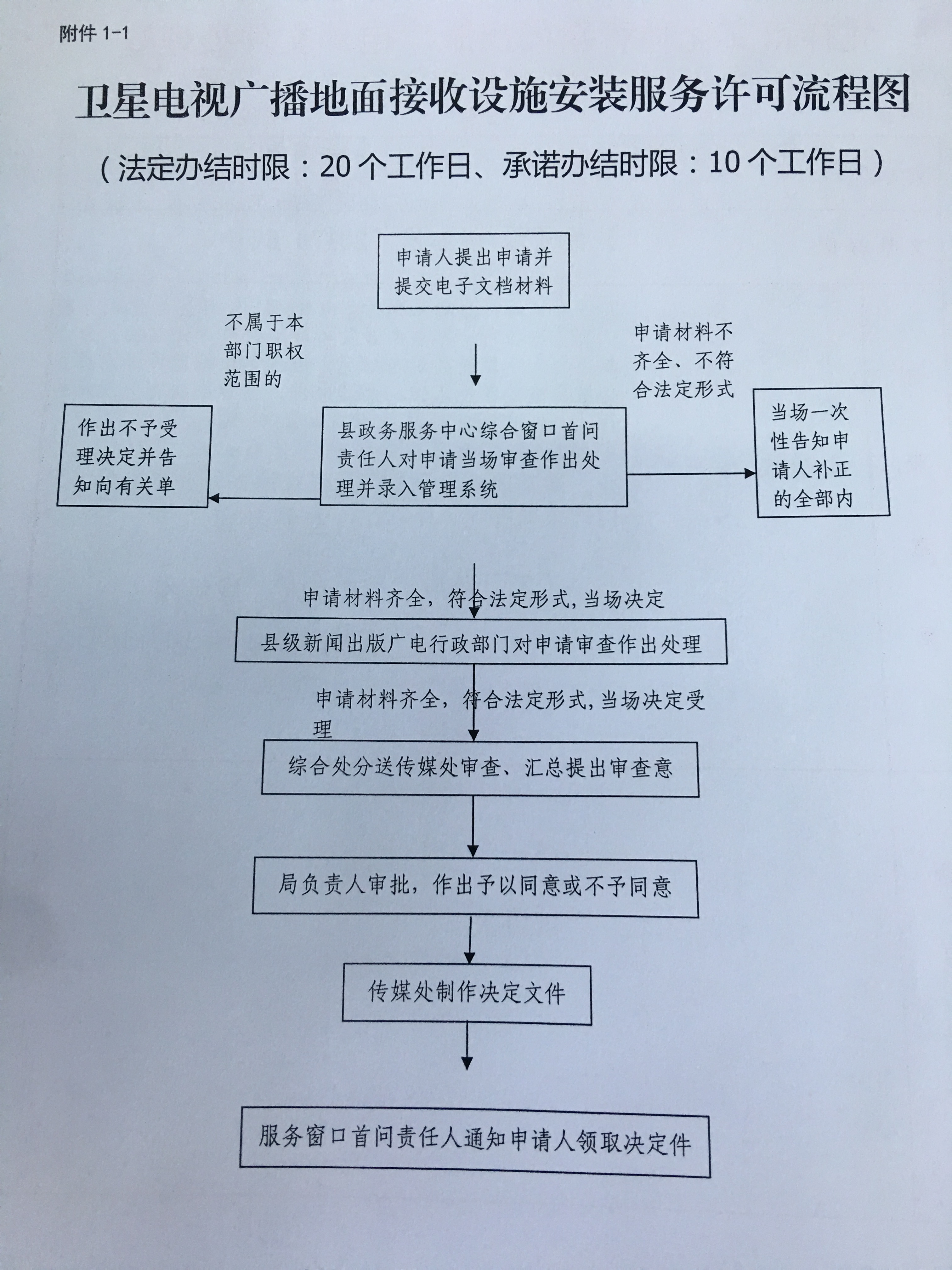 d7d964fd0ced38dcc80d79cc8b56ee7e.jpg