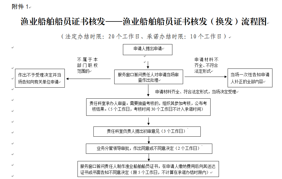 e4568f303afe545a038a00d06ef9cf0e.png