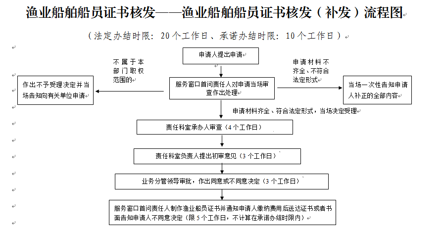 f9b6169f82452f8145306abf497ca6db.png