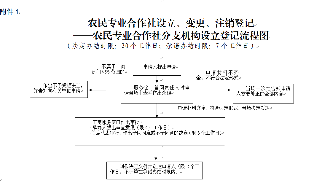 0b1bfe0c6ab701ebc0143f395b567cf0.png