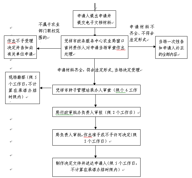 104901cdeed5d5bcf8d5ef573efdd064.png
