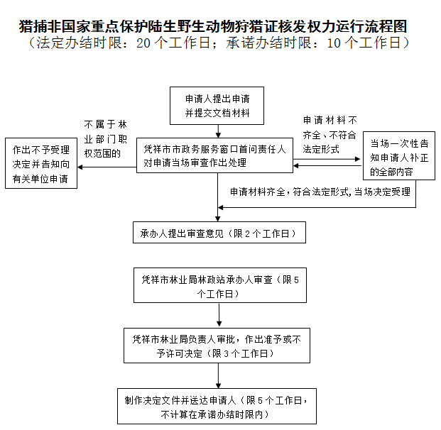 16124c3a456157c5f89520ef46b2174d.png