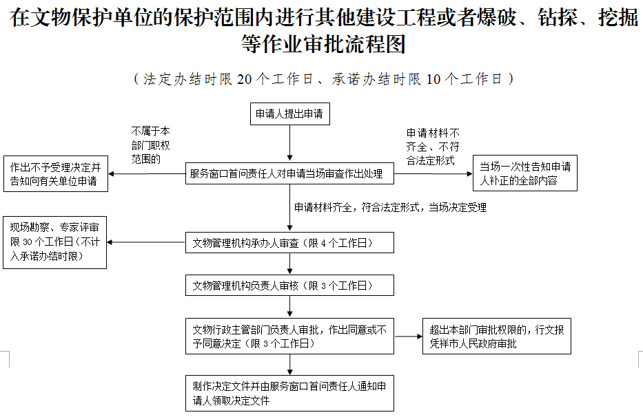 22527c55c8a604f9543776fb96f5fcb3.png