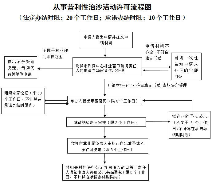 3c027bd7fe1877793cb59a92eaf35e62.png