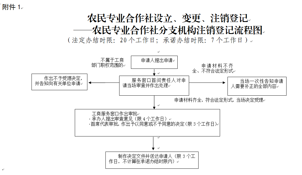 41c5adbec3fa0fb5097daa504418a6d5.png
