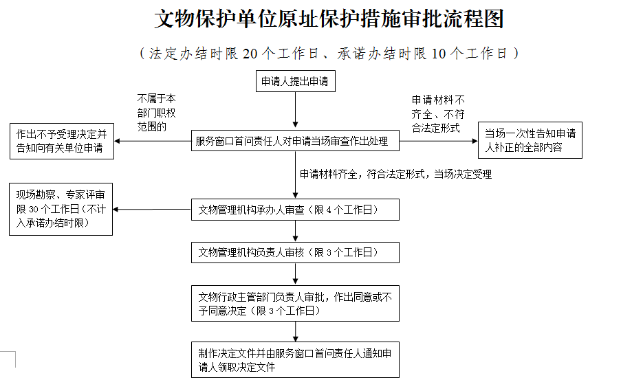 4465a60bbf2e9d4bd7923f6e7a333369.png