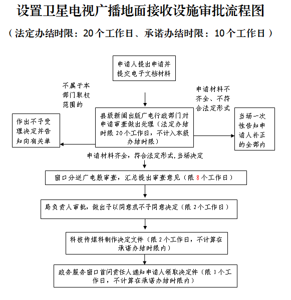 4e80ac92a7f02b3b7d440e3a5f3792d2.png