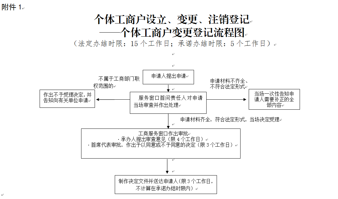 628eca93bb173d08c2c9dfb722dc537e.png