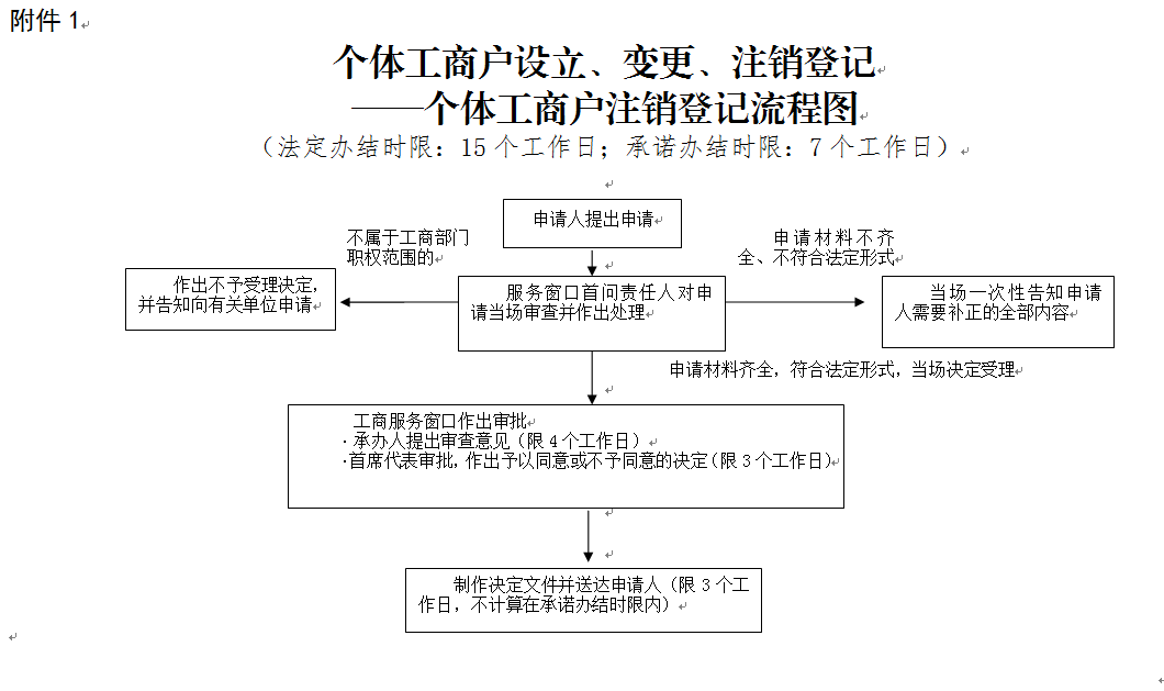 6cde824acef40f50c5c0235b3ef6cd4e.png
