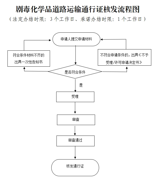 77fc03fe5884bd3848cd350c722a5e19.jpg
