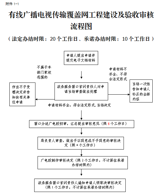 8dcd728f2146cd2f3122ac38523aa561.png