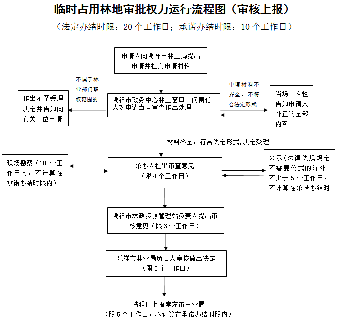 9786af07aca0a8b1be7559dd993b6623.png