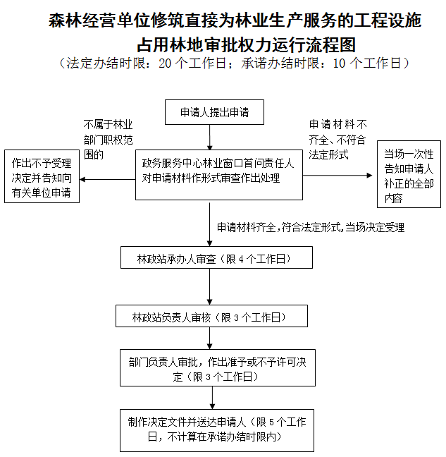 a543e31d43b10f674cb4027cdf7a0cd4.png