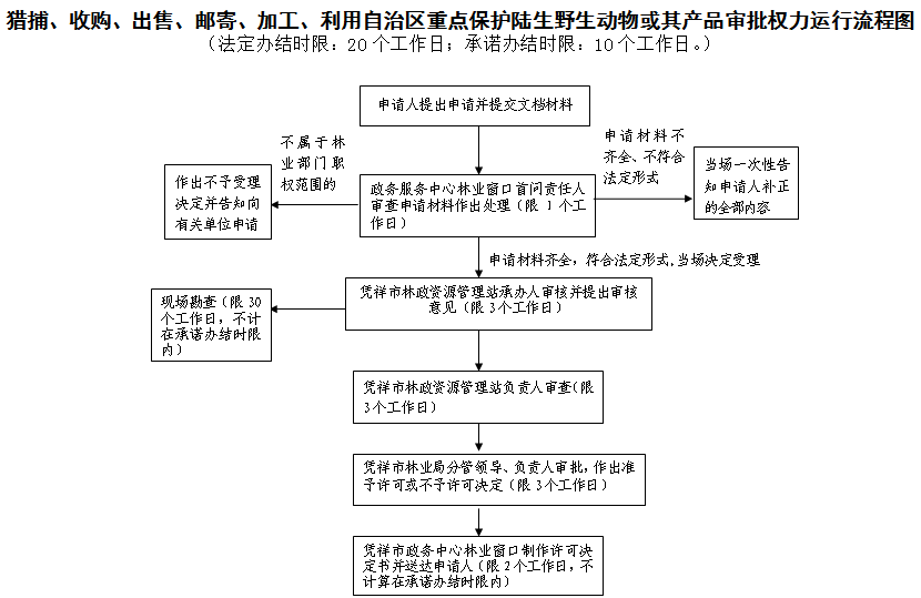 ddae77d24f5b00f185a1fdd2059b2dbc.png