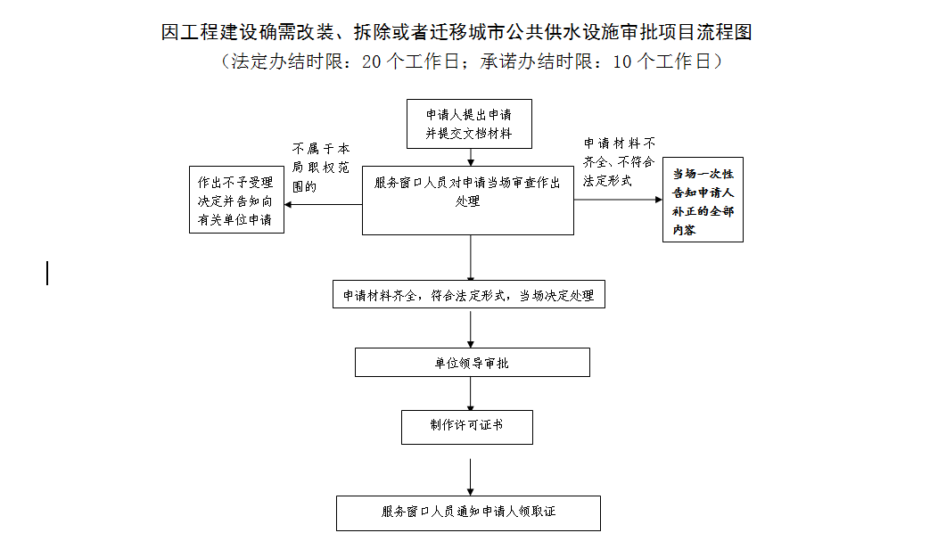 e6b0a9e2e16452ccf59373b74ca5a2bc.png