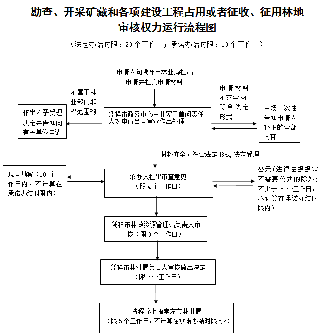 f5769ed3abb86455bb74318f734ad197.png