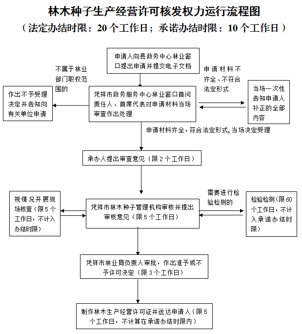 0a26e171260a16da2118bfd46a0a193a.png