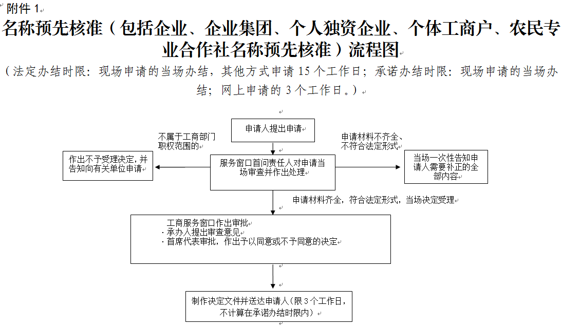 0ba093e085d0a838e9e8d303a063ae0f.png