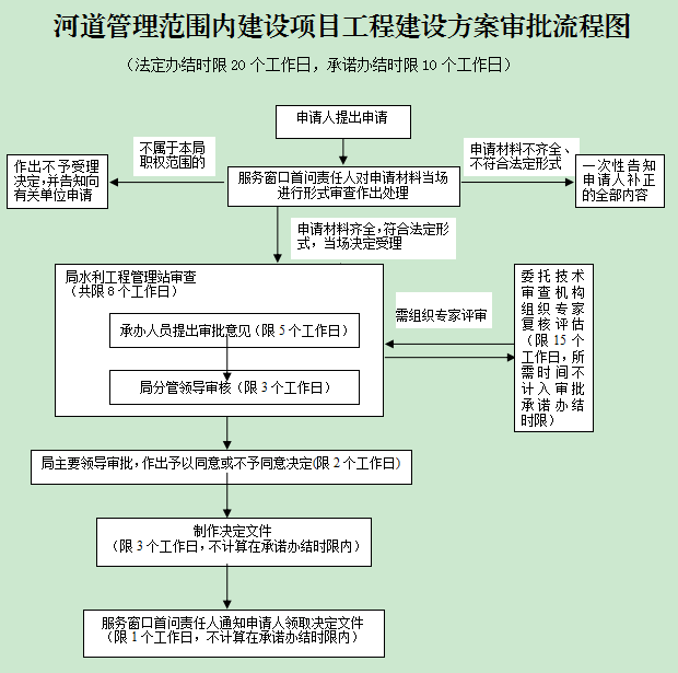 1996eba7f20513c4fe4e931a848f5cb7.png