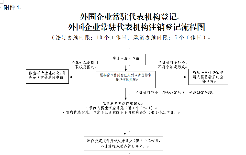 2315207f0b0e50f05cf587cfa6882628.png
