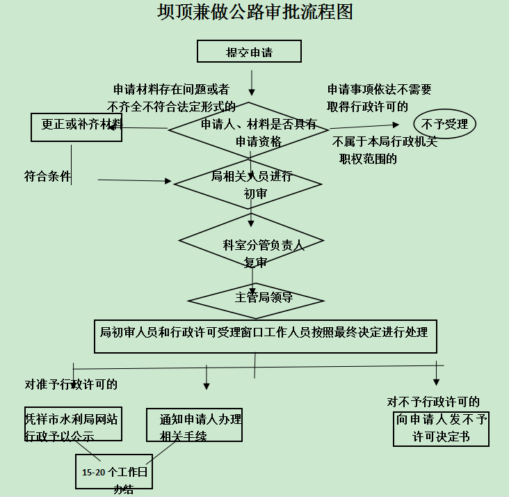 363f847be4f25ca993870d36c46f6664.png