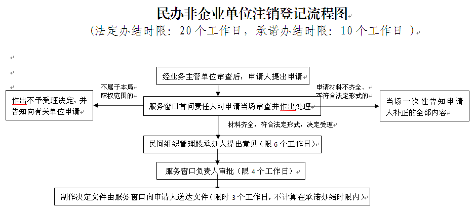 3a7038fb4881ae5deee0c34378bbe385.png