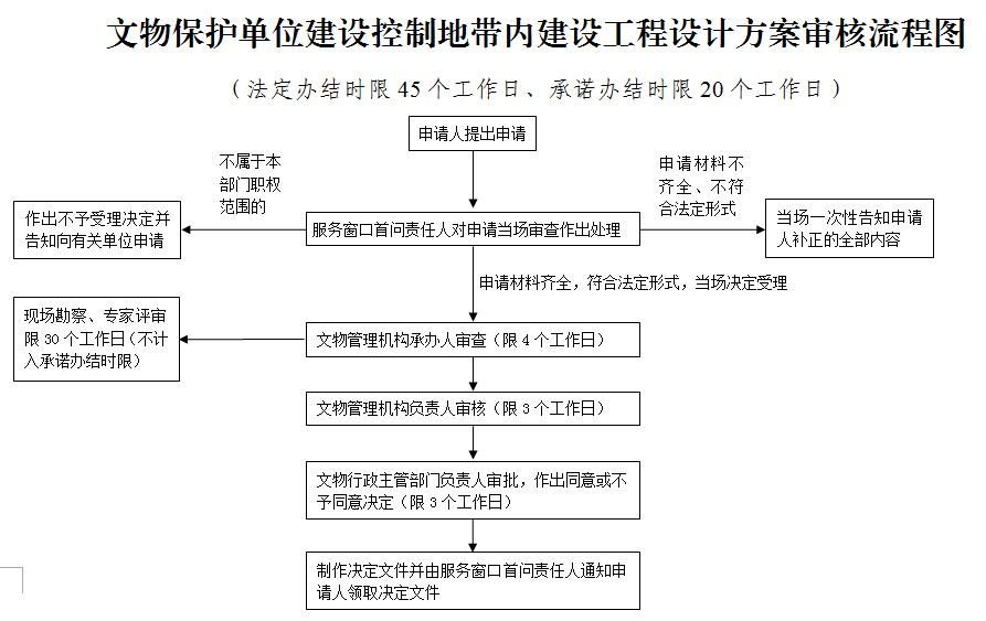 47ce25f79a6ecdb2087e0abee60c8873.png